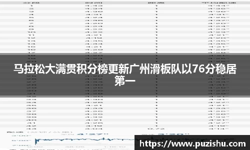 马拉松大满贯积分榜更新广州滑板队以76分稳居第一
